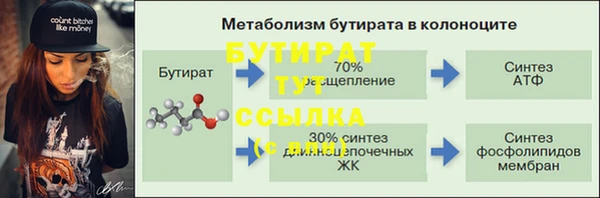 не бодяженный Зеленодольск